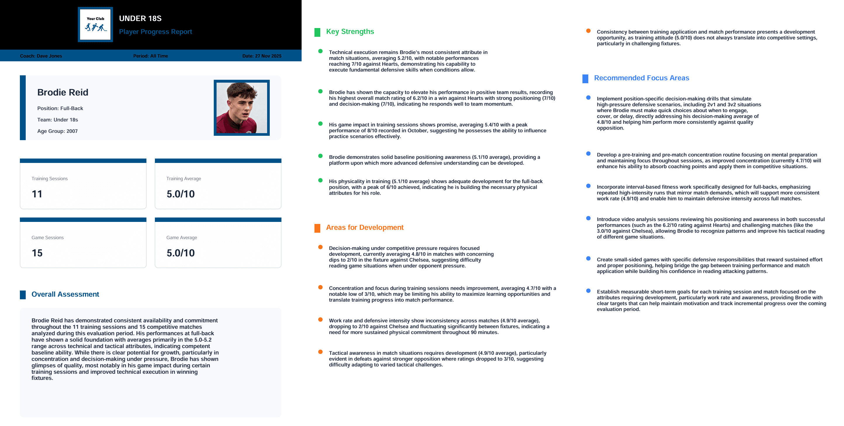 AI-powered player reports showing personalized insights and recommendations